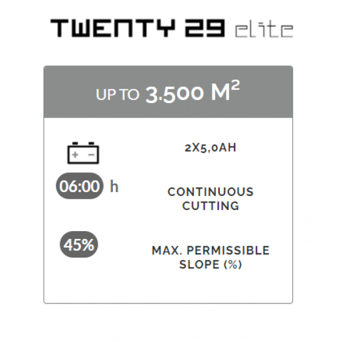 Ambrogio Twenty L29 Elite 3500sqm